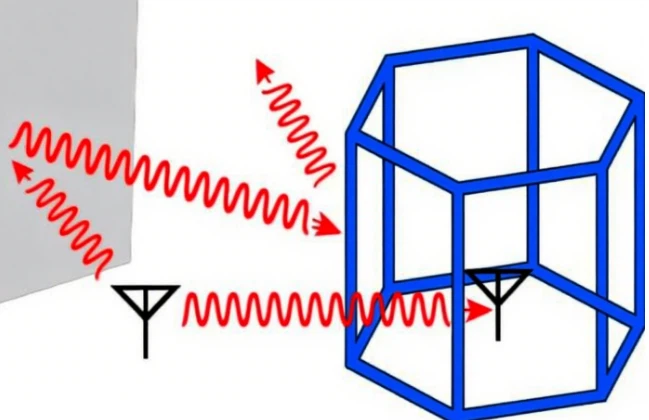 What Is Called Multipath Interference? What Is Called Multipath Interference?